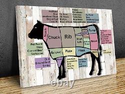 Beef cuts modern kitchen wall hanging, mounted canvas or print only