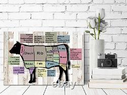 Beef cuts modern kitchen wall hanging, mounted canvas or print only