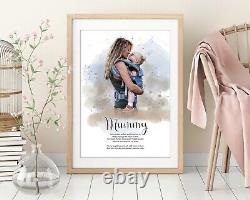 Custom Watercolour Style Portrait of your special moments, from your photos