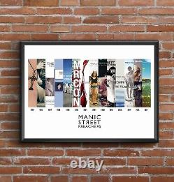 Manic Street Preachers Discography Multi Album Art Print -Great Fathers Day Gift