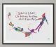 Peter Pan What If I Fall Quote Artwatercolor Painting Print Nursery Kids Decor