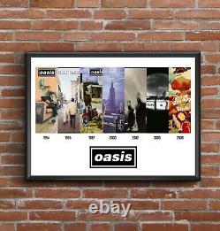 Affiche d'art multi-album de la discographie d'Oasis - Super cadeau de Noël