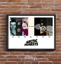Discographie des Arctic Monkeys - Affiche d'art multi-albums, idéal comme cadeau de Noël